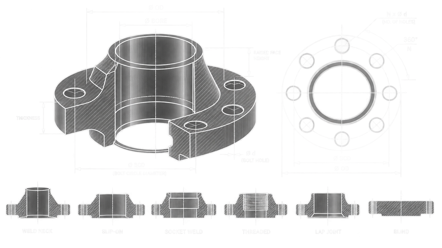ASME ANSI flange dimensions technical drawing