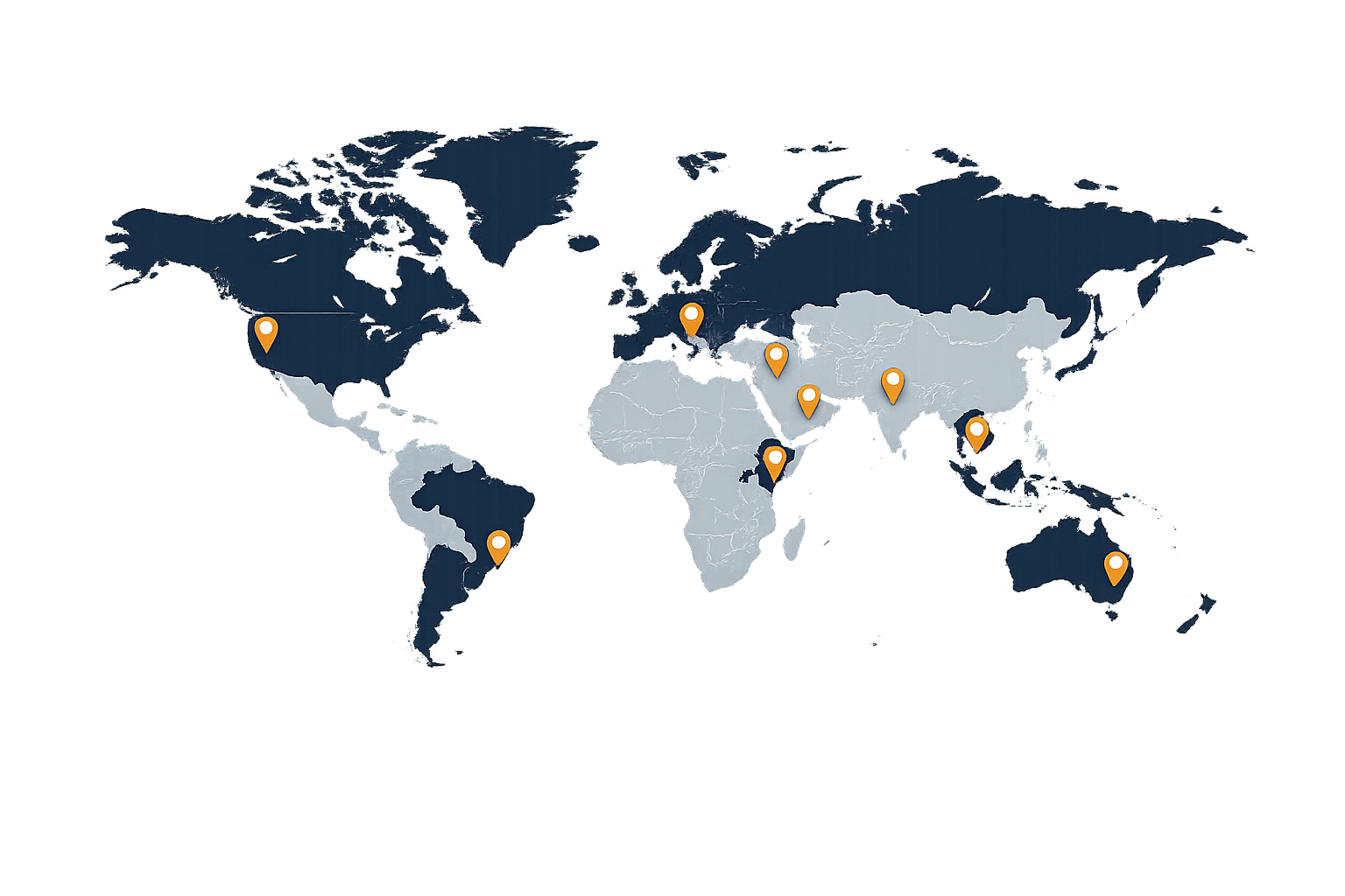 Ferrobend Global Export Network
